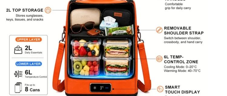 GUOER K2: Dual-Zone Temperature Control Transforms the Commuter Bag