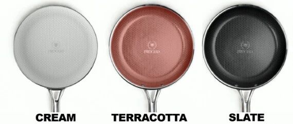 ProClad Hybrid Non-Stick Pan Raises $440K on Kickstarter in 20 Days