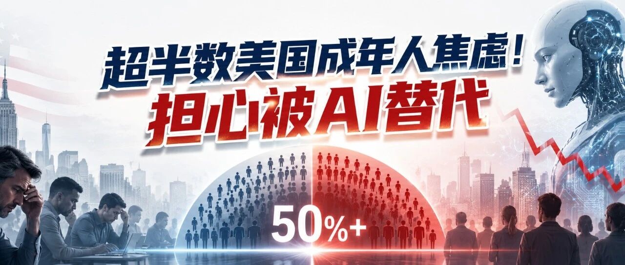 US Adults, Especially Youth, Increasingly Anxious About AI Job Displacement