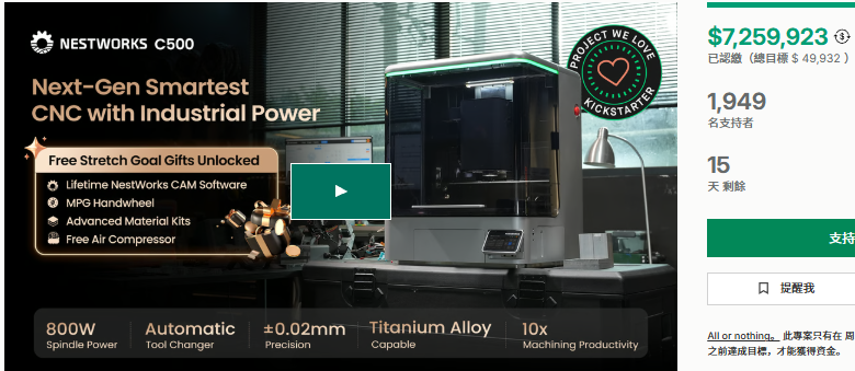 Analyzing NestWorksC500: Elephant Robotics' Bid for $10M in CNC Crowdfunding