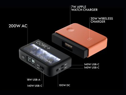 CorePlus: Portable Power Bank with AC Output Surpasses $350K on Kickstarter source image 4