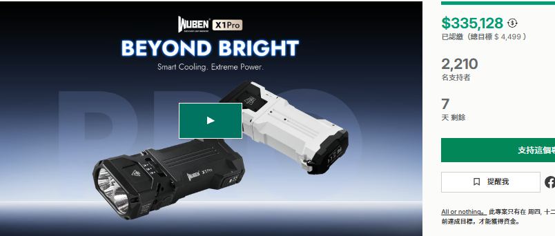 WUBEN X1Pro Flashlight Surpasses $330,000 on Kickstarter, Offers 13,000 Lumens and Long-Range Throw