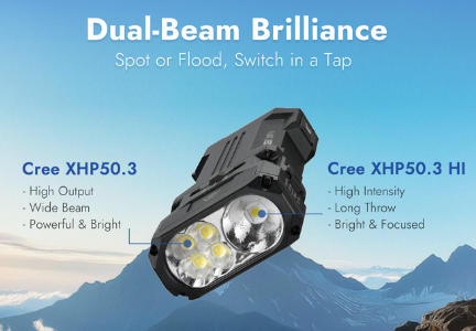 WUBEN X1Pro Flashlight Surpasses $330,000 on Kickstarter, Offers 13,000 Lumens and Long-Range Throw source image 3