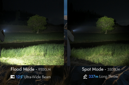 WUBEN X1Pro Flashlight Surpasses $330,000 on Kickstarter, Offers 13,000 Lumens and Long-Range Throw source image 4