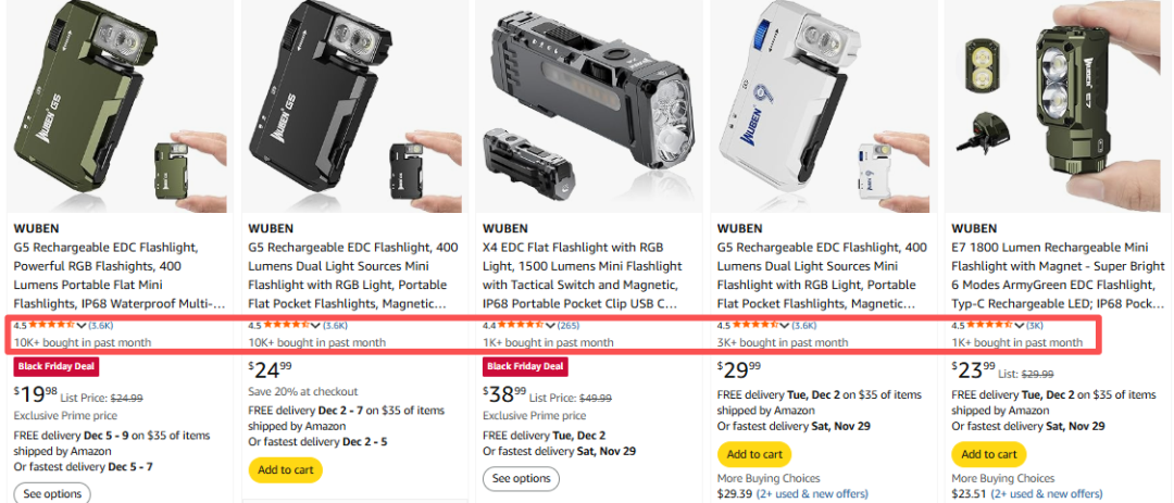 WUBEN X1Pro Flashlight Surpasses $330,000 on Kickstarter, Offers 13,000 Lumens and Long-Range Throw source image 12