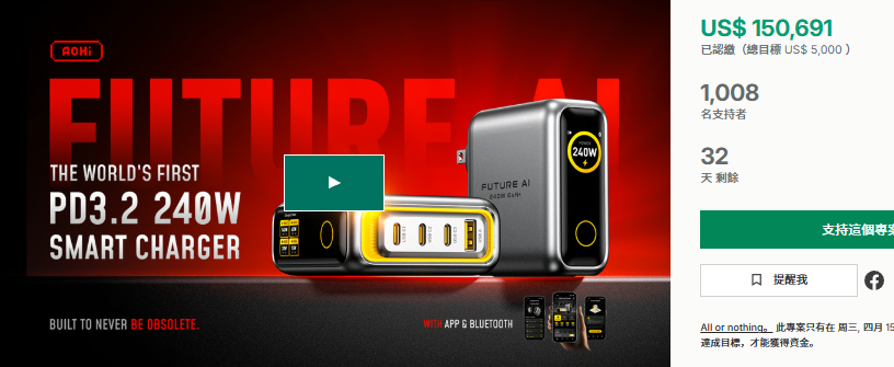 AOHi's 240W Smart Charger Secures $150K in Two Days on Kickstarter