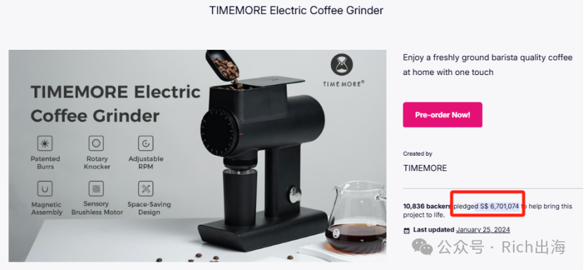 TIMEMORE Electric Coffee Grinder: $300 Price Point Fuels $5.13M Crowdfunding Success