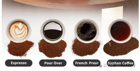 TIMEMORE Electric Coffee Grinder: $300 Price Point Fuels $5.13M Crowdfunding Success source image 3