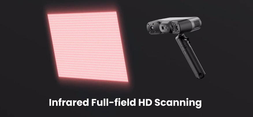 Revopoint POP4: Decoding the $1 Million Kickstarter Success of the Next-Gen 3D Scanner