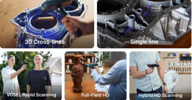 Revopoint POP4: Decoding the $1 Million Kickstarter Success of the Next-Gen 3D Scanner source image 3