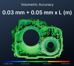 Revopoint POP4: Decoding the $1 Million Kickstarter Success of the Next-Gen 3D Scanner source image 4