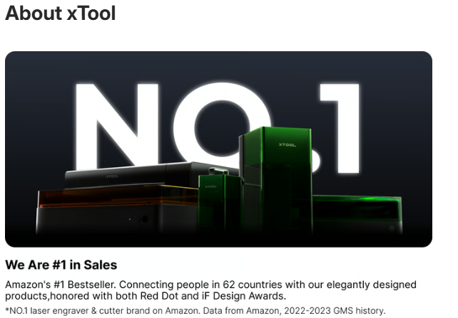 PledgeRadar Analysis: xTool WonderPress – Unpacking the '5 Minutes, 300 Pieces' Claim source image 7
