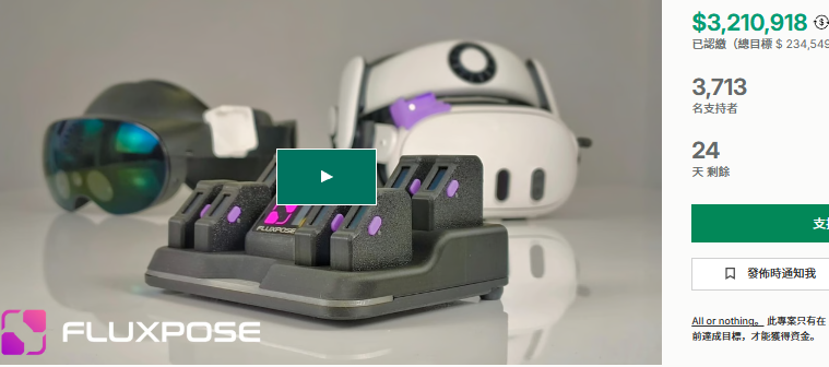FluxPose: Portable 6DOF Tracking System Secures $3.2 Million on Kickstarter in One Month