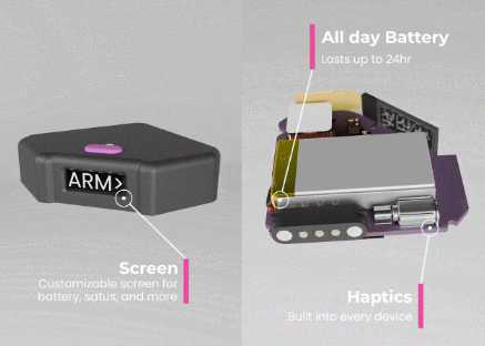 FluxPose: Portable 6DOF Tracking System Secures $3.2 Million on Kickstarter in One Month source image 5