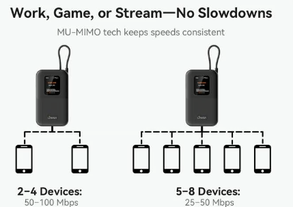 Linklan LA8: Two-in-One Portable Hotspot Draws Nearly 700 Backers source image 7