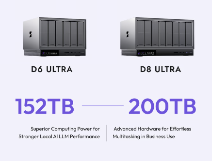Zettlab's AI NAS Campaign Surpasses $1.44 Million on Kickstarter source image 8