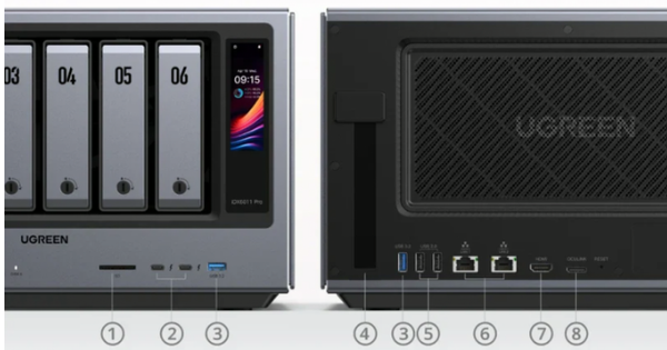UGREEN's AI NAS Hits Kickstarter, Aiming for $15 Million Amidst AI Wave source image 10