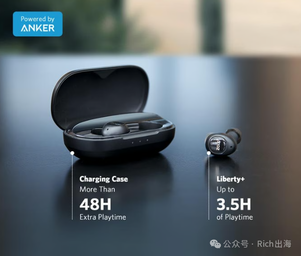 Anker's Zolo Liberty+ Earbuds: A $2.8 Million Crowdfunding Triumph source image 5