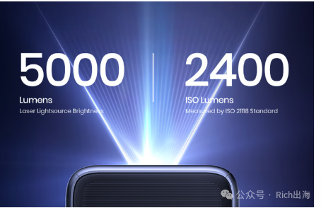 Anker's Nebula Cosmos Laser 4K Projector Raises $3.28M on Kickstarter source image 2