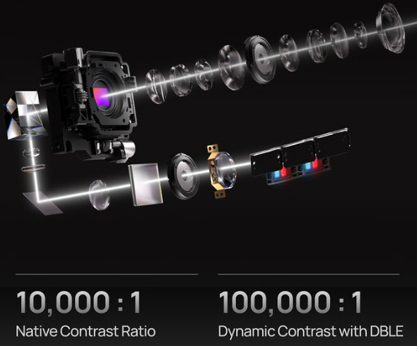 PledgeRadar: TITAN-Noir Projector — Unpacking High-Stakes Crowdfunding Claims source image 4