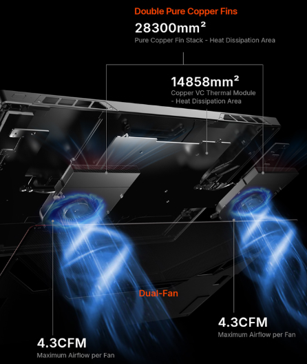 OneXPlayer SuperX: A Deep Dive into the High-Performance Portable Gaming PC Crowdfunding Campaign source image 3
