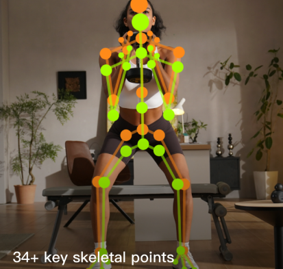 BodyParkATOM: AI Fitness Companion Nears $1 Million on Kickstarter source image 5
