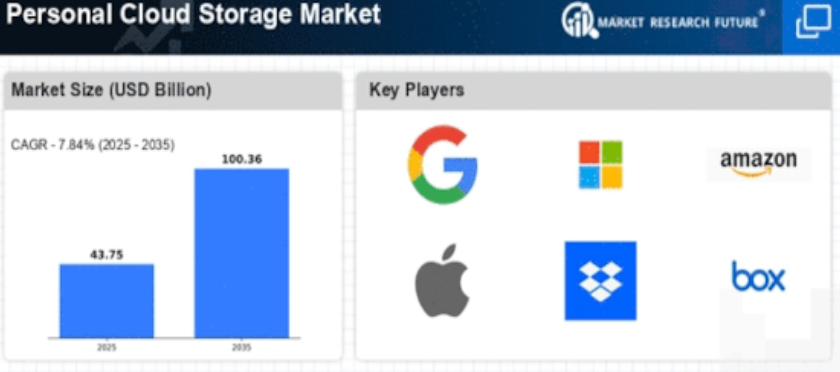 FRIDAY AI Storage Hub Exceeds $1 Million on Kickstarter in First Month source image 7