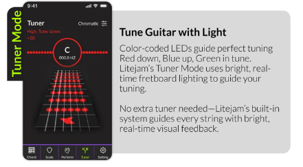 Smart Guitar Campaign Exceeds $500K on Kickstarter source image 7