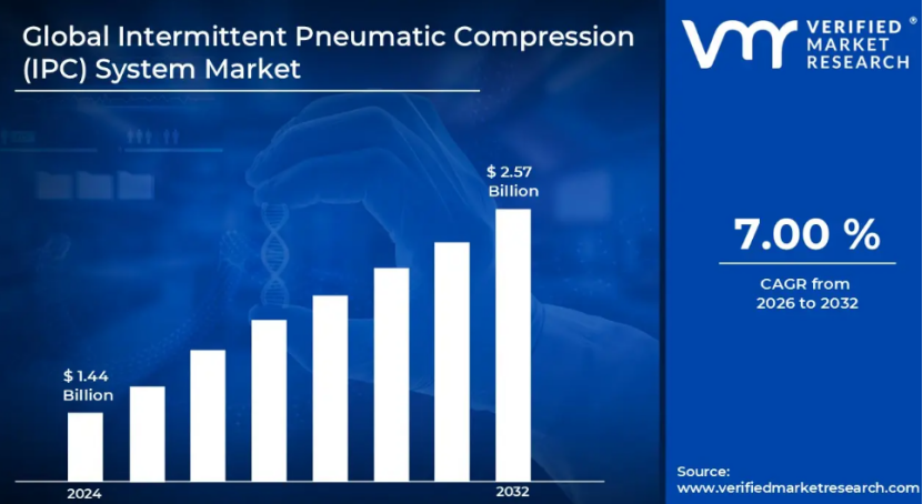 PledgeRadar Analysis: Wearable Circulation Aid Targets Sedentary Office Workers in Overseas Crowdfunding source image 6