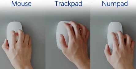 MeltMouse: A 3-in-1 Input Device for Creative Professionals Crowdfunds Over $300K on Kickstarter source image 3
