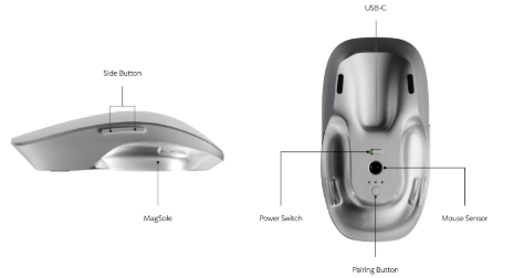 MeltMouse: A 3-in-1 Input Device for Creative Professionals Crowdfunds Over $300K on Kickstarter source image 7