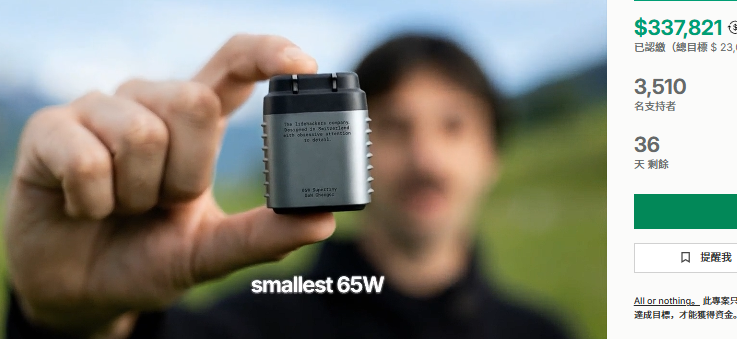 The Supertiny 100W GaN Charger: World's Smallest Surpasses $500K on Kickstarter