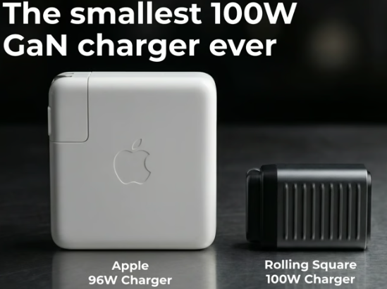The Supertiny 100W GaN Charger: World's Smallest Surpasses $500K on Kickstarter source image 3