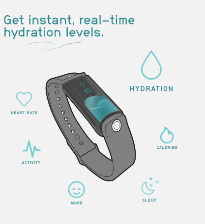 The $1.18 Million Wearable Hydration Tracker: A Kickstarter Case Study source image 3