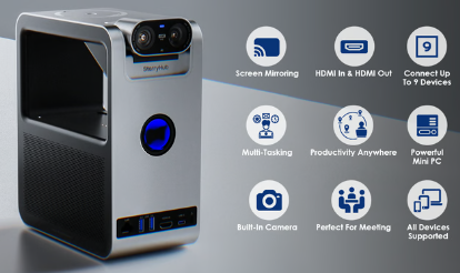 CZUR Core: AI-Enhanced Mini Workstation Raises Over $100K in Crowdfunding source image 5