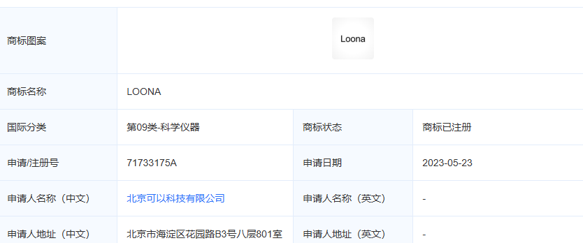 Loona Deskmate: AI Desktop Robot Aims for $1 Million on Kickstarter source image 8