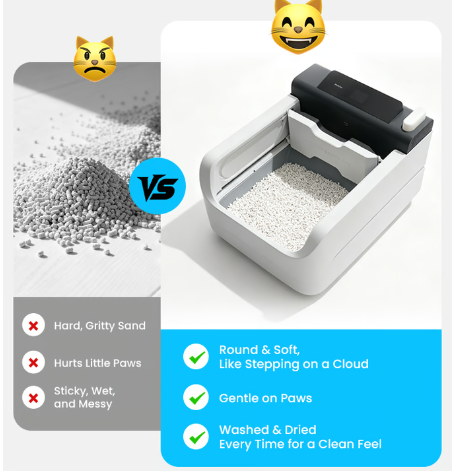 Petalas: AI Urine Detection Smart Litter Box Campaign Stalls Below $100K on Kickstarter source image 5