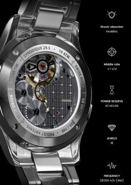 Kickstarter Success: Mu:n Watches' Moon Phase Collection Exceeds €500K source image 11