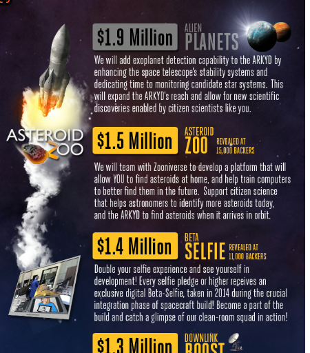 ARKYD's $1.5 Million Crowdfunding: A Vision of Satellite Telescopes and Space Selfies, Still Unfulfilled and Unrefunded source image 2