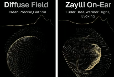Zaylli LYRÖ: Portable Hi-Fi Open-Back Headphones Raise $170K on Kickstarter source image 3