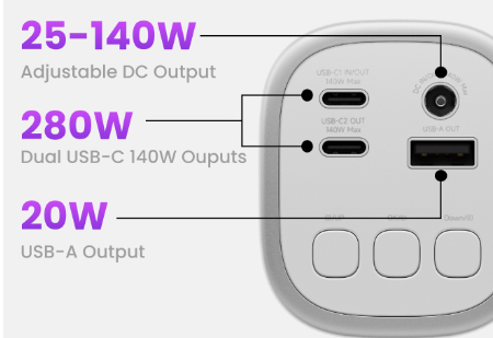 Shargeek's 300W Power Bank Surpasses $500K on Kickstarter source image 3