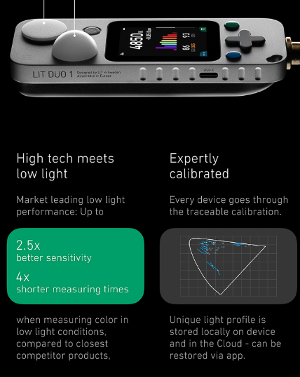 LIT DUO 1 Professional Pocket Light Meter Exceeds €1.2 Million on Kickstarter source image 6