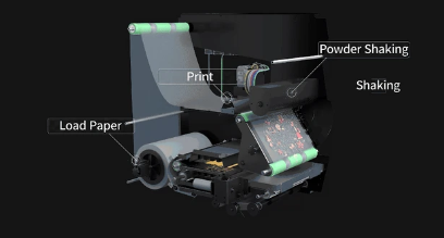WiscmakerX1 DTF Printer Exceeds $660K on Kickstarter, Driven by Auto-Maintenance Innovation source image 2