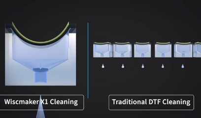 WiscmakerX1 DTF Printer Exceeds $660K on Kickstarter, Driven by Auto-Maintenance Innovation source image 6