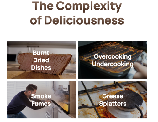 DREO ChefMaker CombiFryer: A Deep Dive into its $1.72 Million Crowdfunding Success source image 2