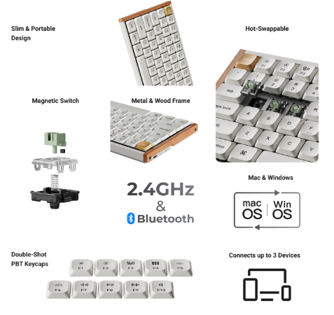 Keychron K3HE and K3 Ultra: New Ultra-Thin Keyboards Exceed $190K on Kickstarter source image 3
