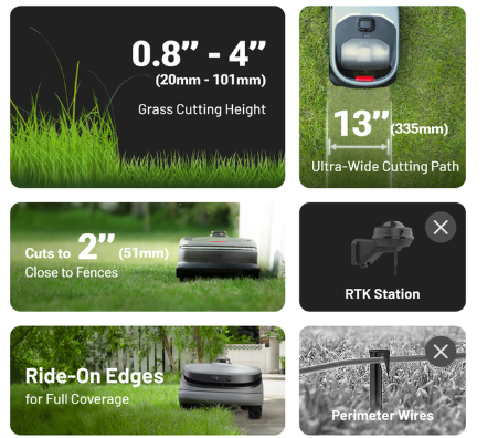 Oasa Robotics Secures $2.3 Million on Kickstarter for Robotic Reel Mower source image 4