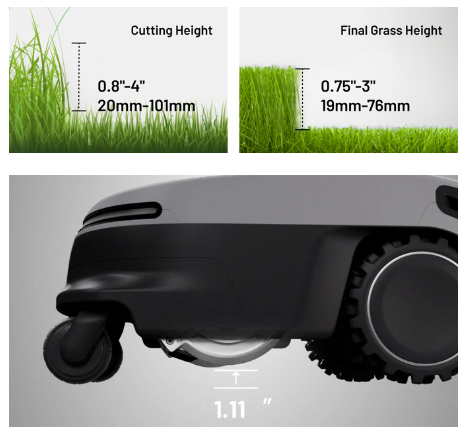 Oasa Robotics Secures $2.3 Million on Kickstarter for Robotic Reel Mower source image 8