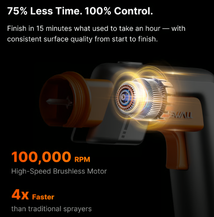 Tilswall Hornet Cordless Spray Gun Campaign Nears $1 Million Mark on Kickstarter source image 4