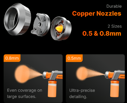 Tilswall Hornet Cordless Spray Gun Campaign Nears $1 Million Mark on Kickstarter source image 5